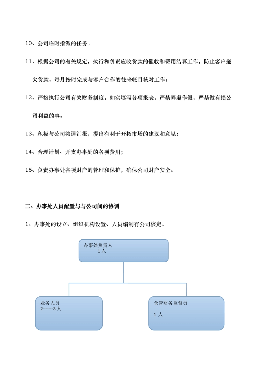 公司办事处管理办法_第2页