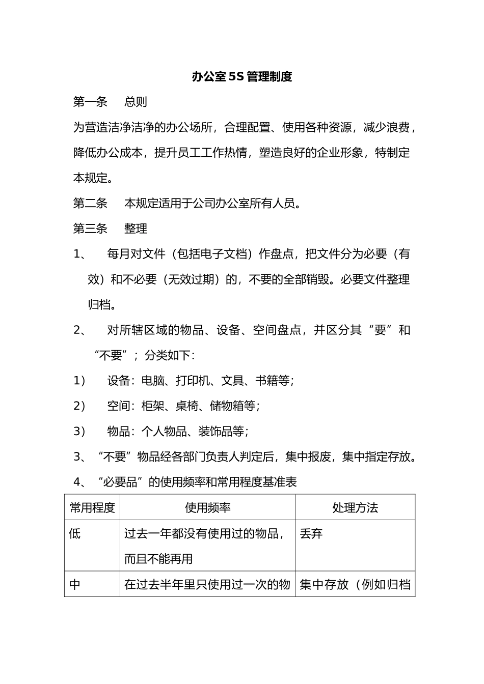 公司办公室5S管理规定(6775)_第1页