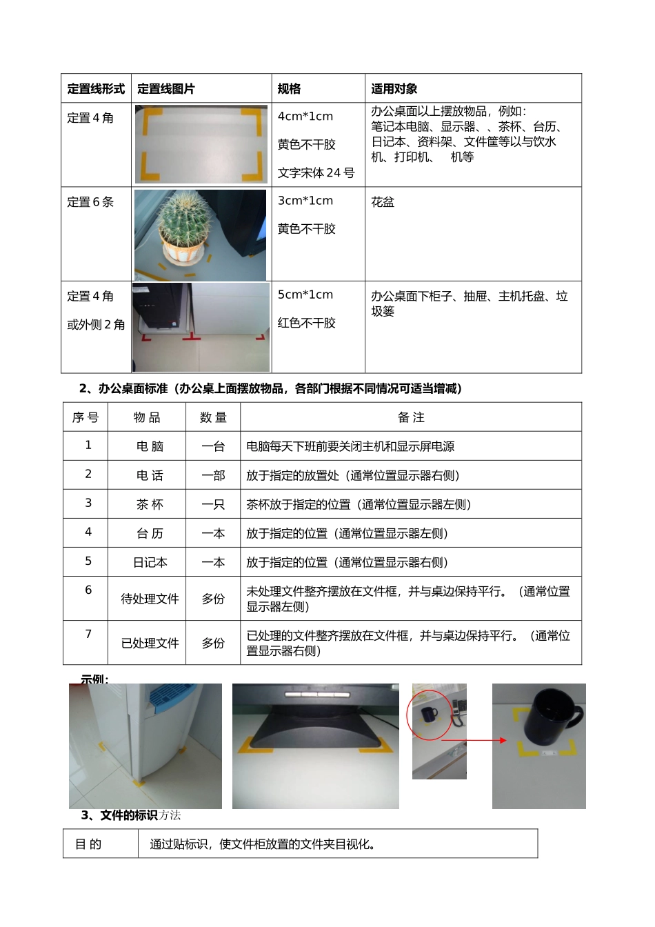 公司办公室5S管理规定(实用含图片)_第2页