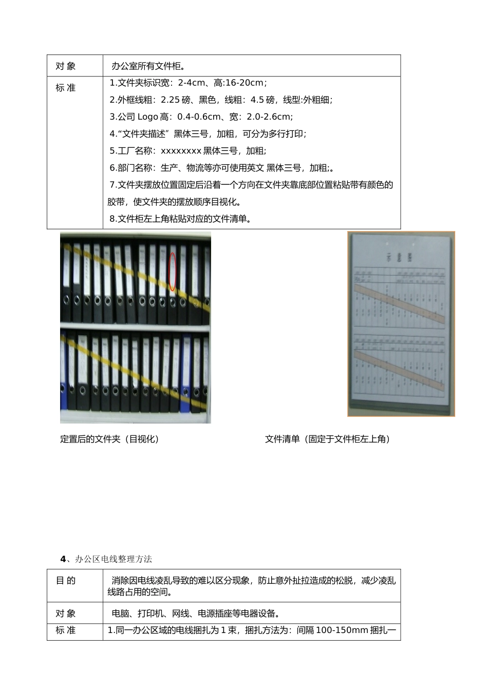 公司办公室5S管理规定(实用含图片)_第3页