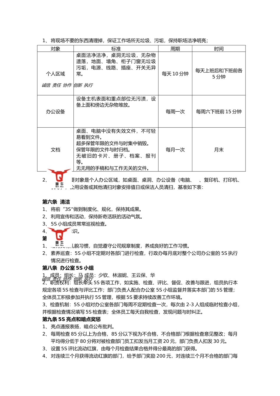 公司办公室5S管理规定_第2页