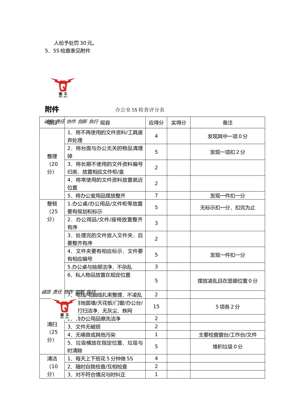公司办公室5S管理规定_第3页