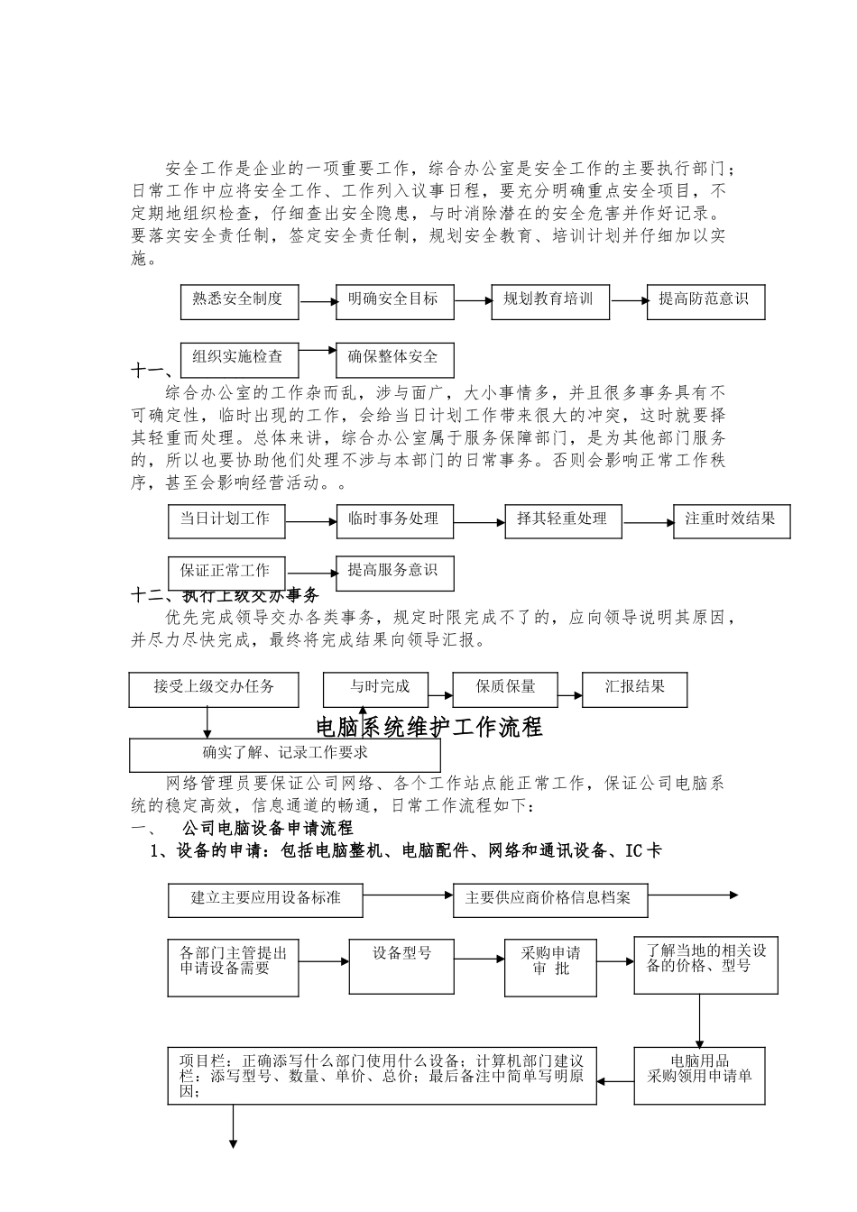 公司办公室行政人事工作流程图_第3页