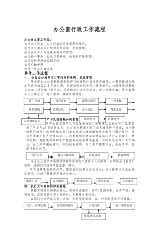 公司办公室行政人事工作流程图