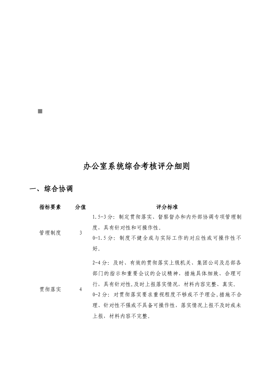 公司办公室系统综合考核评分细则_第1页