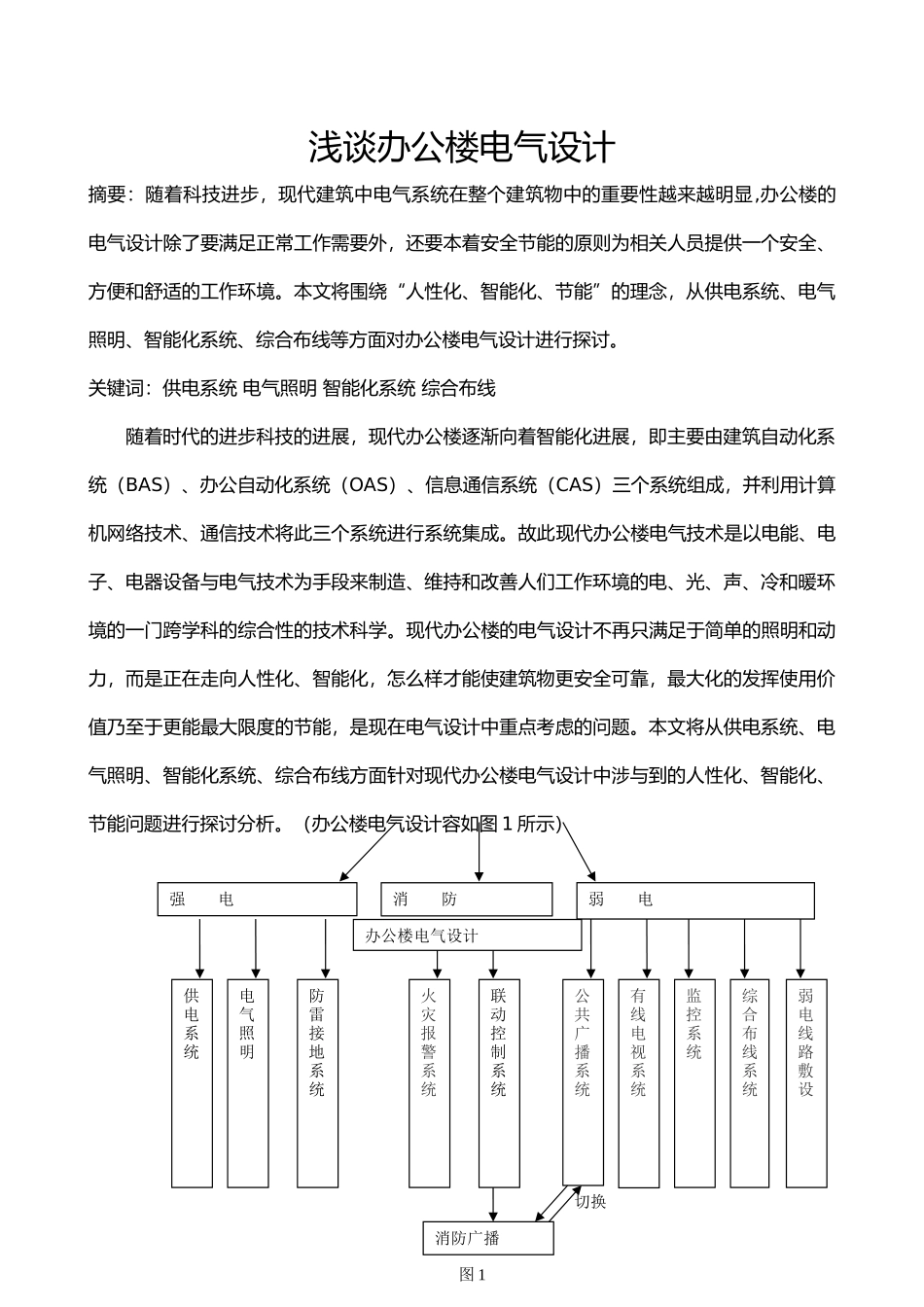 公司办公楼电气设计说明_第1页