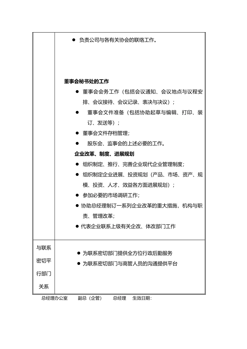 公司各部门部门职责的介绍_第2页