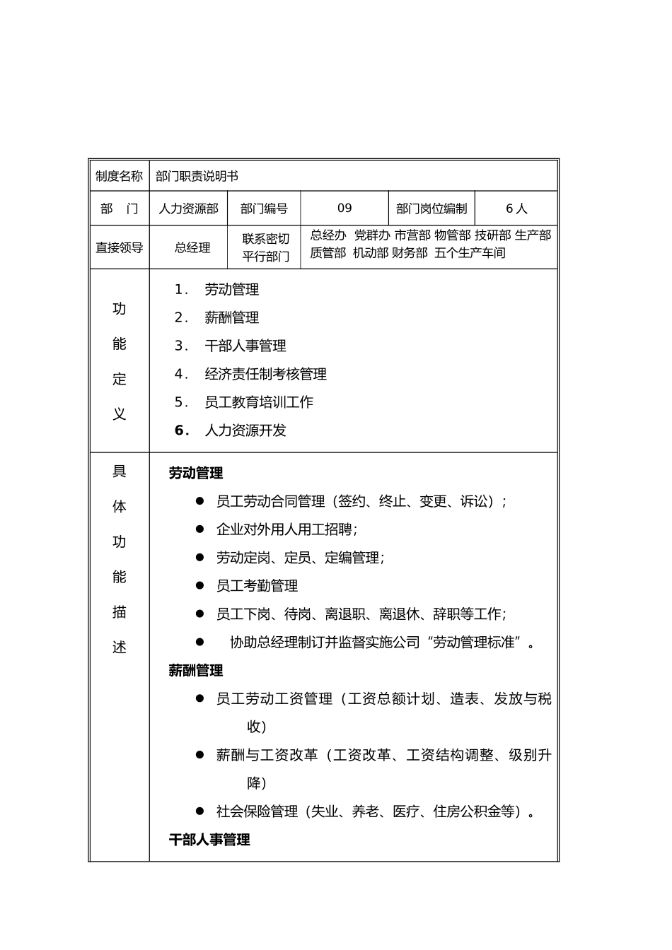 公司各部门部门职责的介绍_第3页