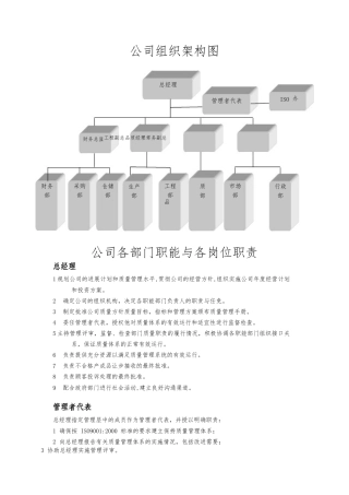 公司各部门职能与各岗位职责说明