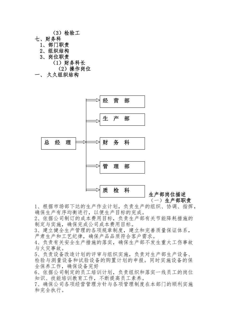 公司各部门组织结构与岗位职责说明书_第3页