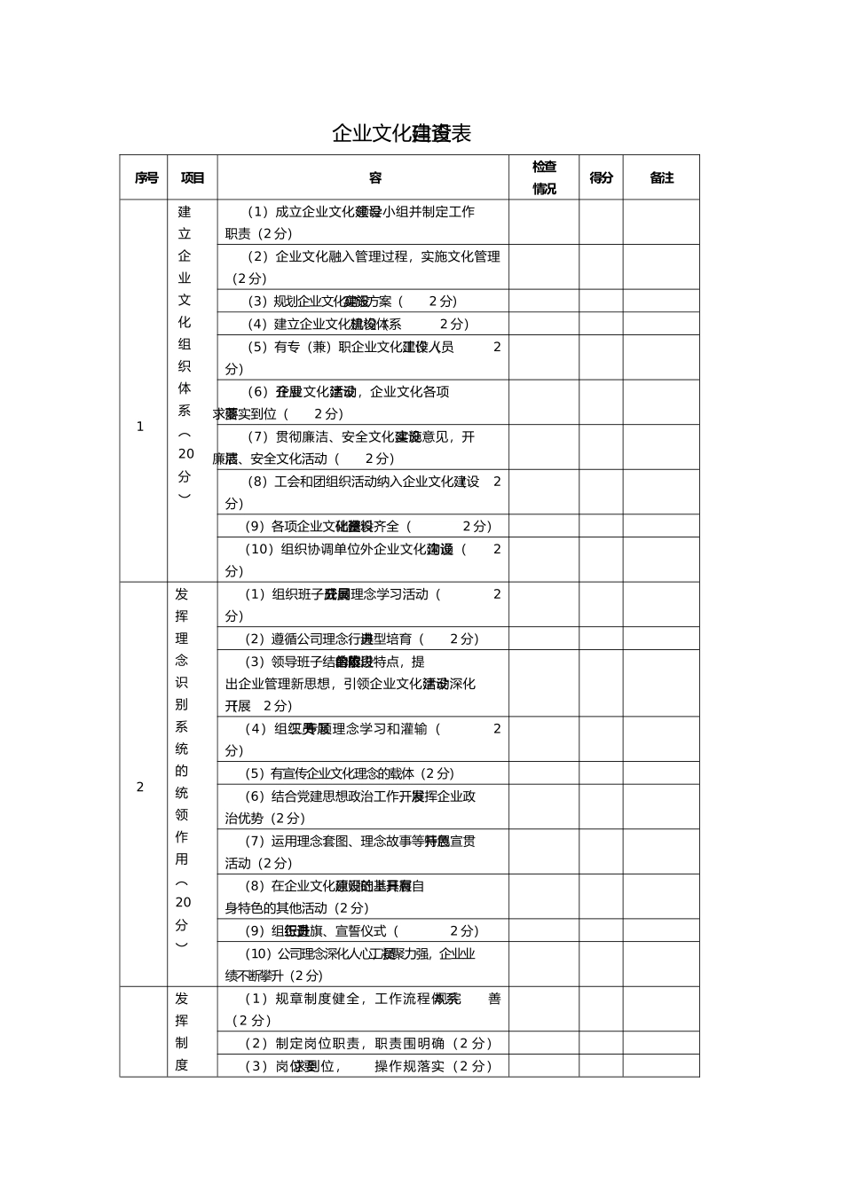 公司各项制度表单汇总_第3页