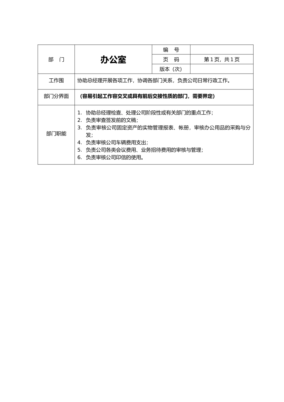 公司各部门的岗位职责说明_第2页