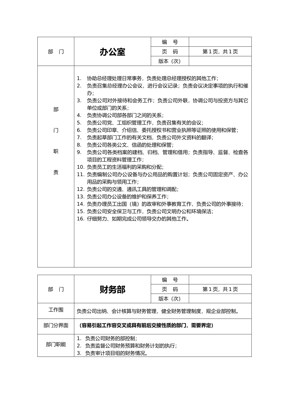 公司各部门的岗位职责说明_第3页