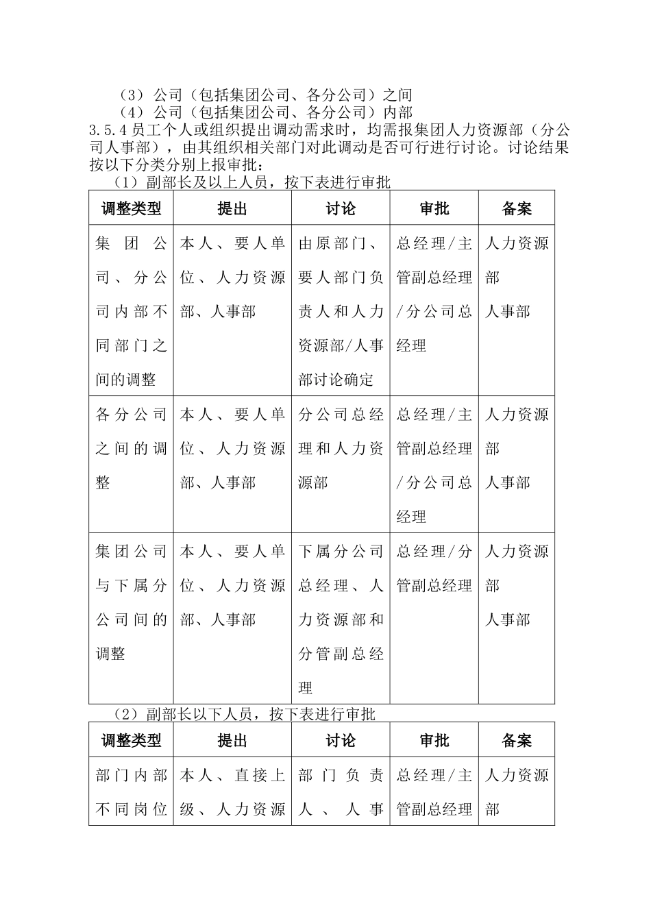 公司员工内部流动、晋升管理办法_第2页