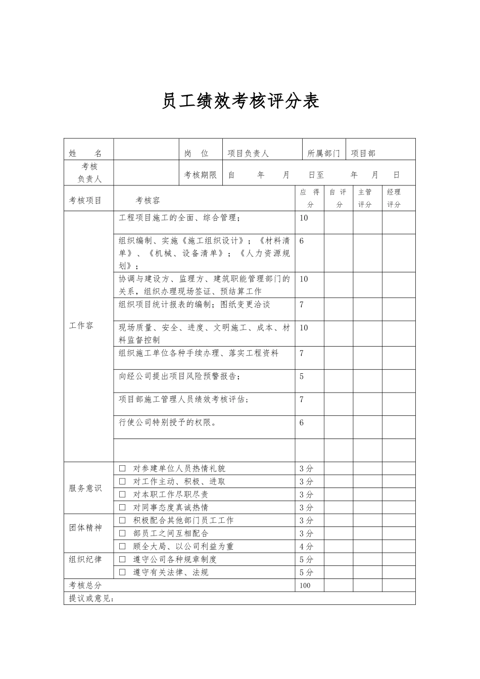 公司员工绩效考核表_第2页
