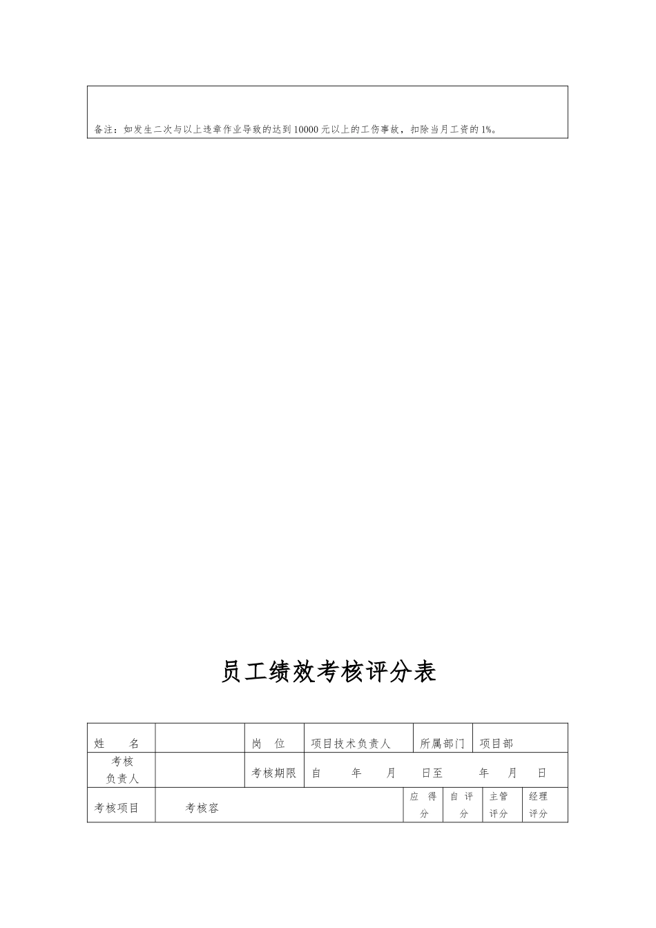 公司员工绩效考核表_第3页