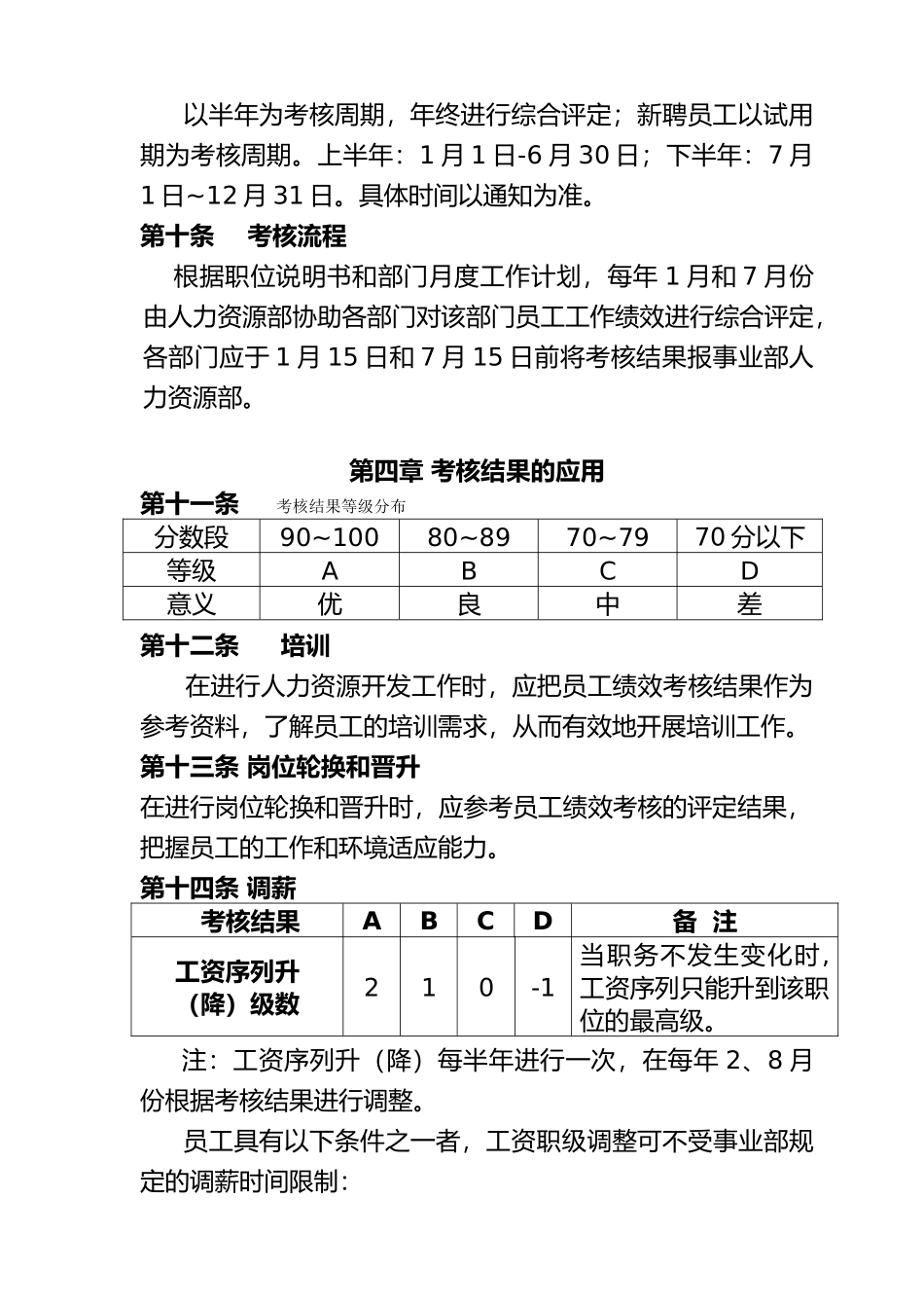 公司员工绩效考核管理办法_第3页