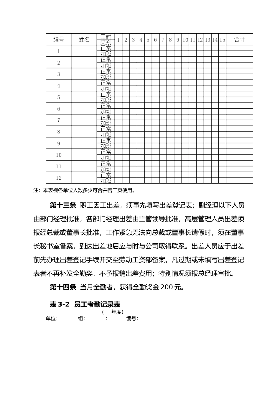 公司员工考勤考核管理制度_第3页