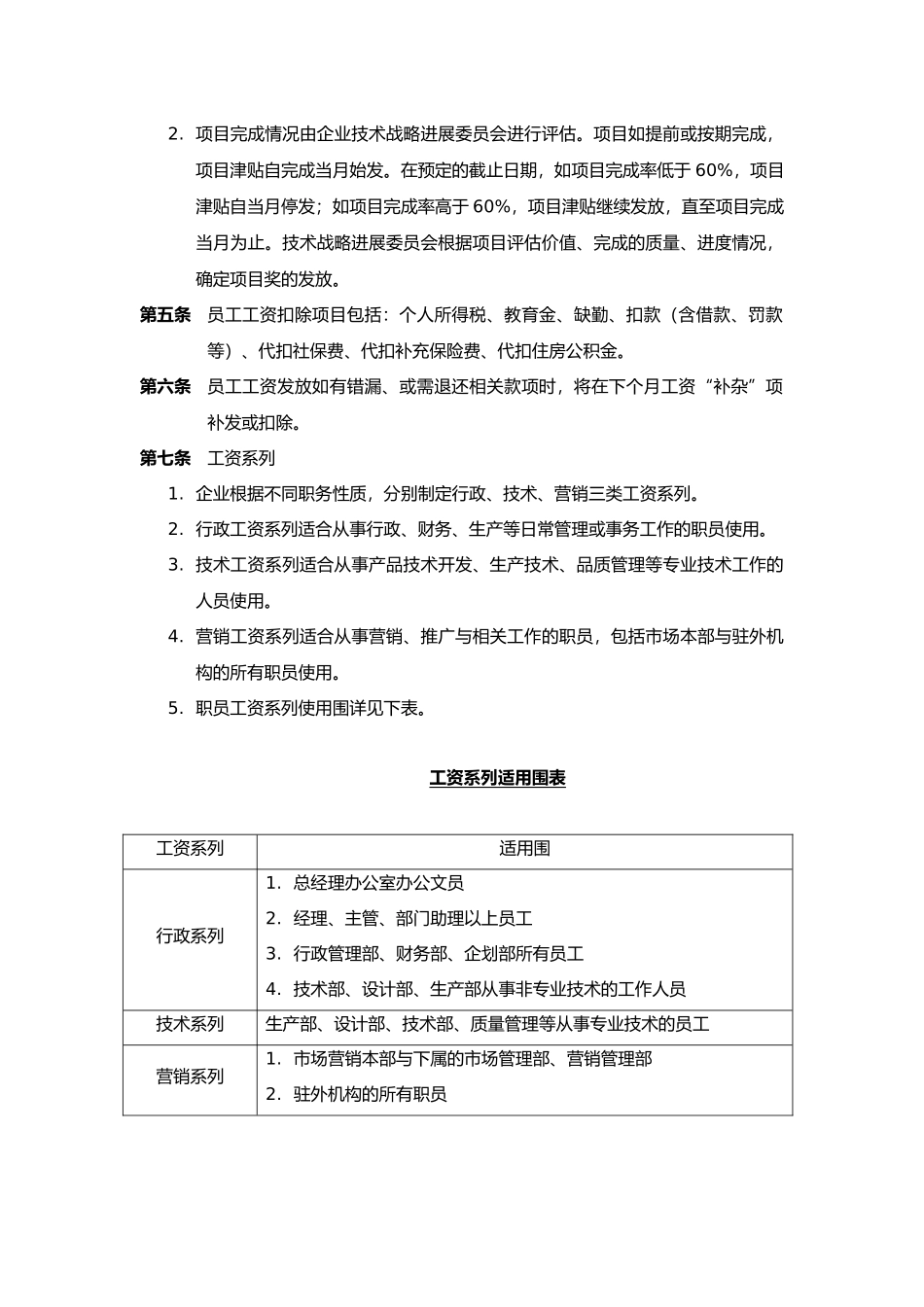 公司员工薪酬管理制度_第3页