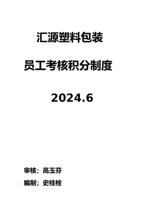 公司员工量化考核积分制度.1