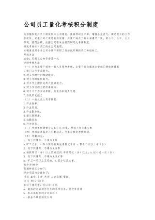 公司员工量化考核积分制度