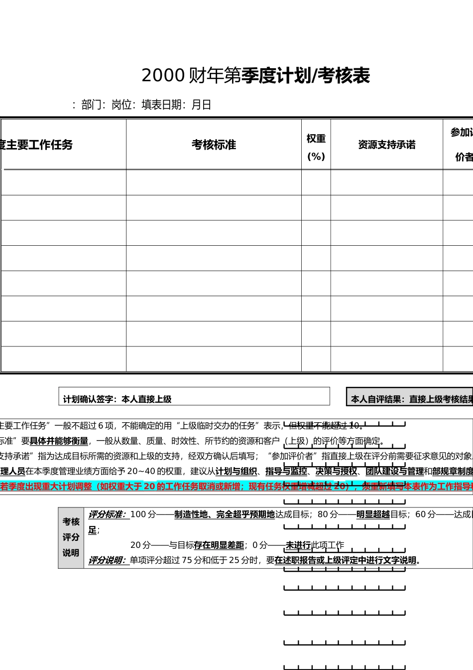 公司季度考核表汇编_第2页