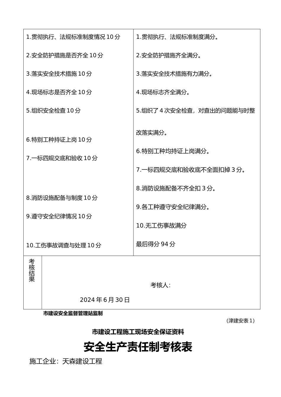 公司安全生产责任制考核表_第2页