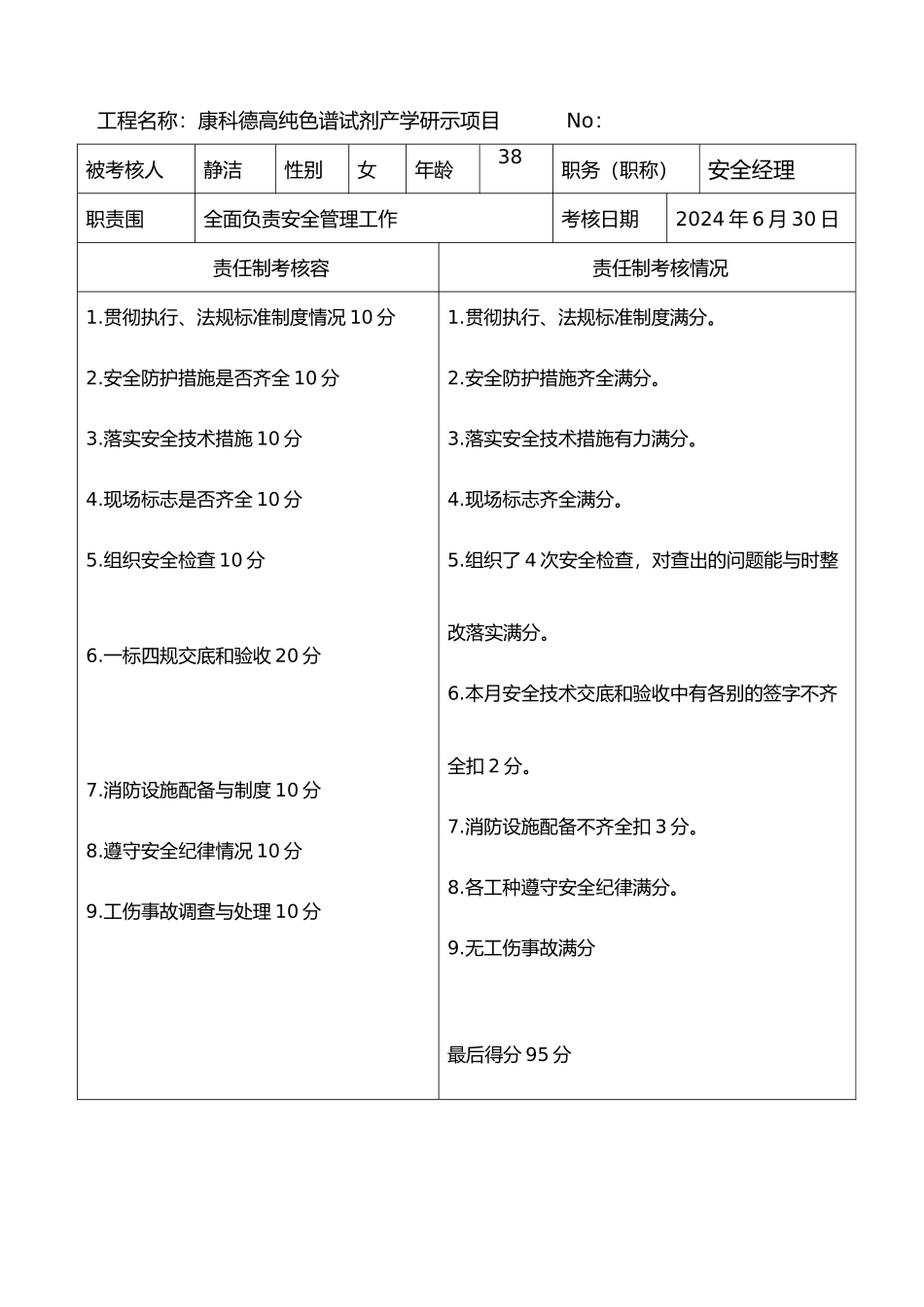 公司安全生产责任制考核表_第3页
