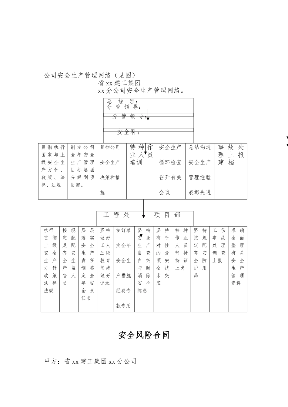 公司安全管理手册与安全管理制度_第3页