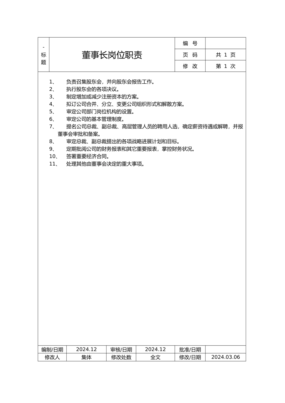 公司岗位职责说明书大全_第1页