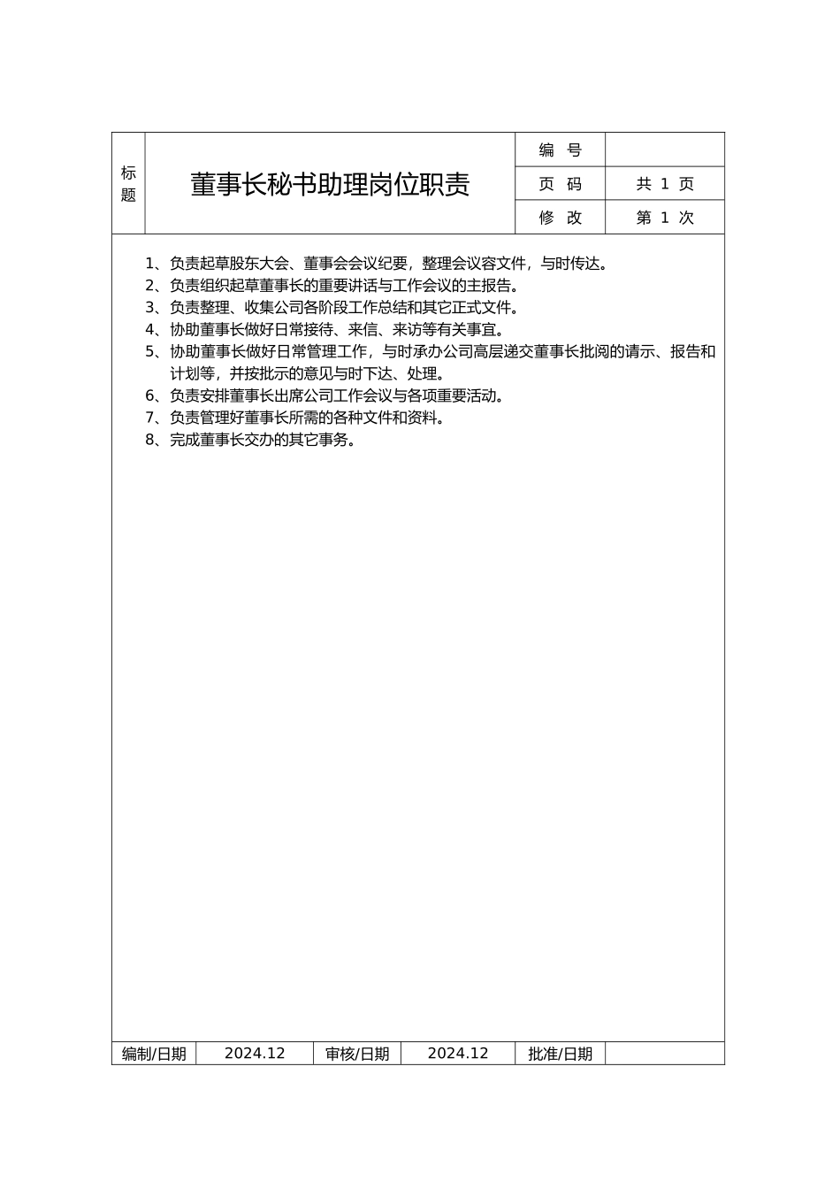 公司岗位职责说明书大全_第2页