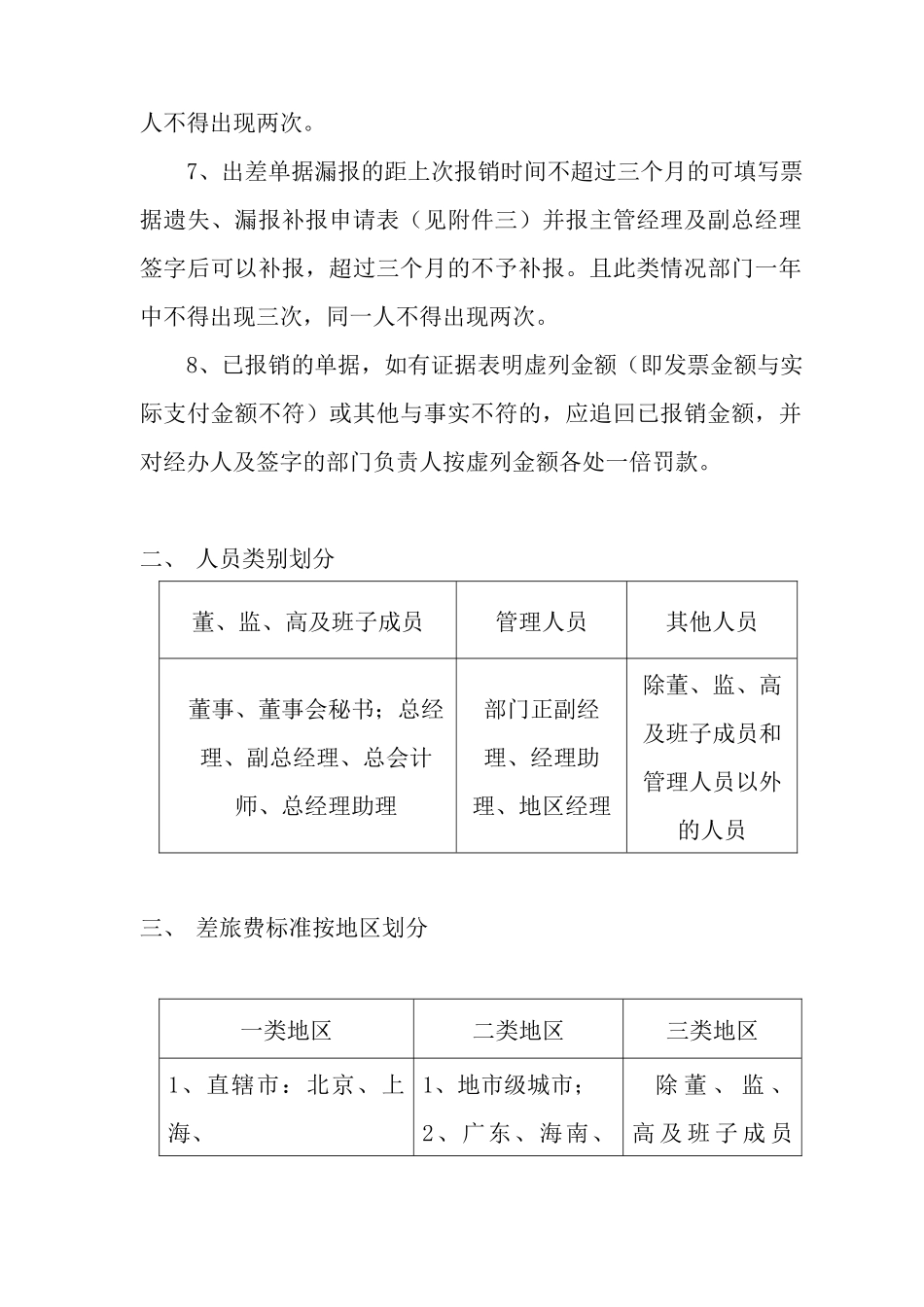 公司差旅费制度详细版_第3页