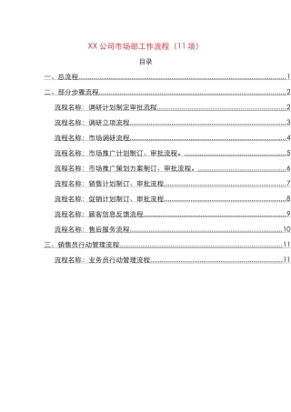 公司市场部工作流程11项
