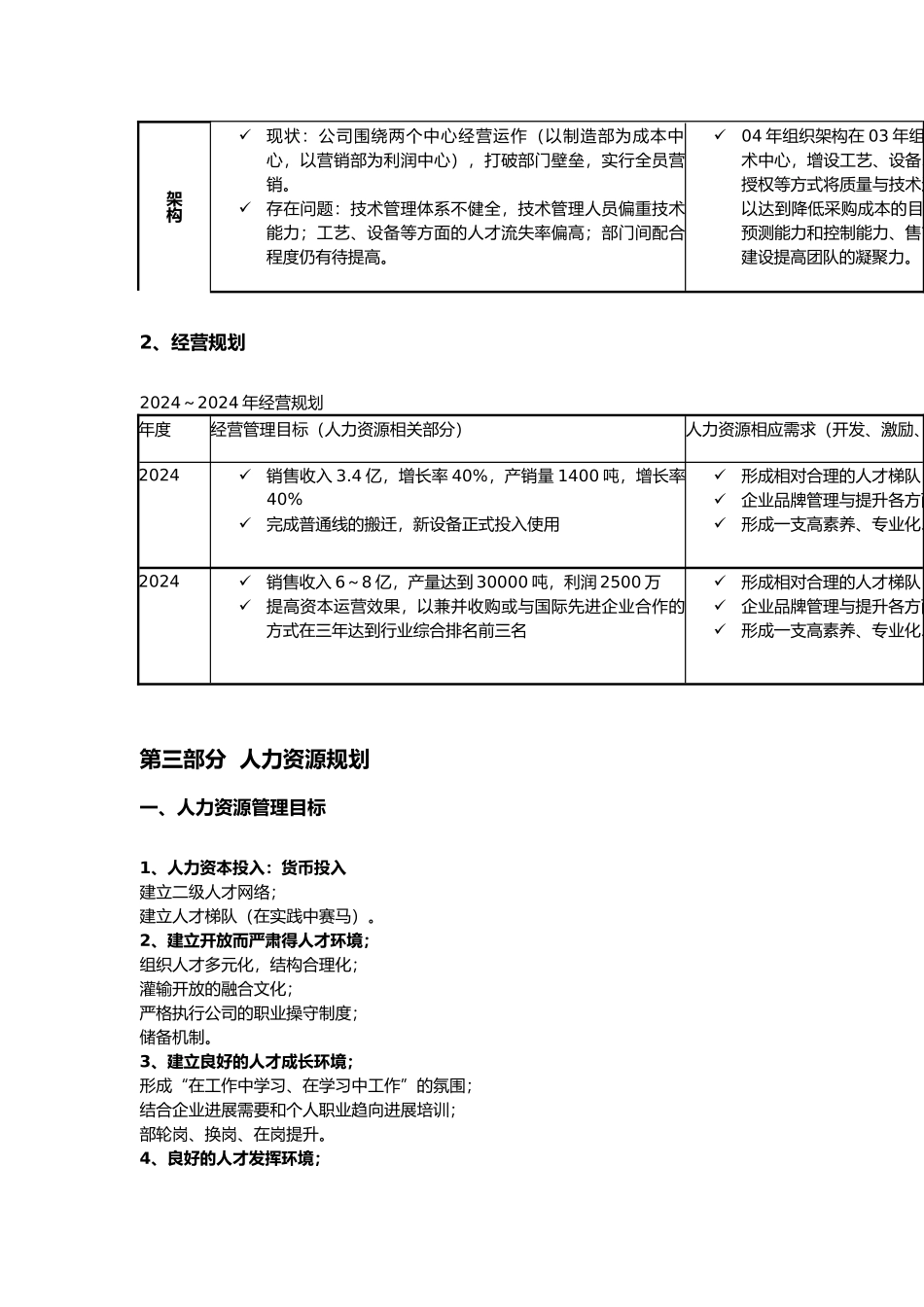 公司年度人力资源规划_第2页