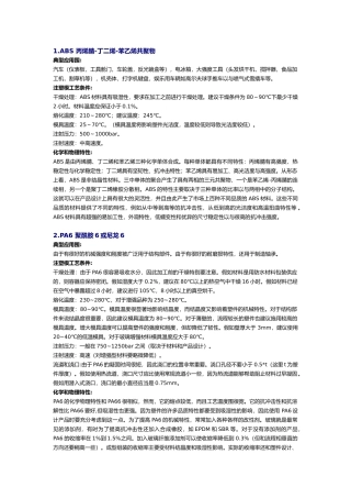 公司常用塑料手册范本