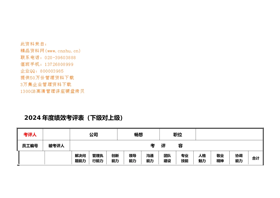 公司年度绩效考评表_第1页