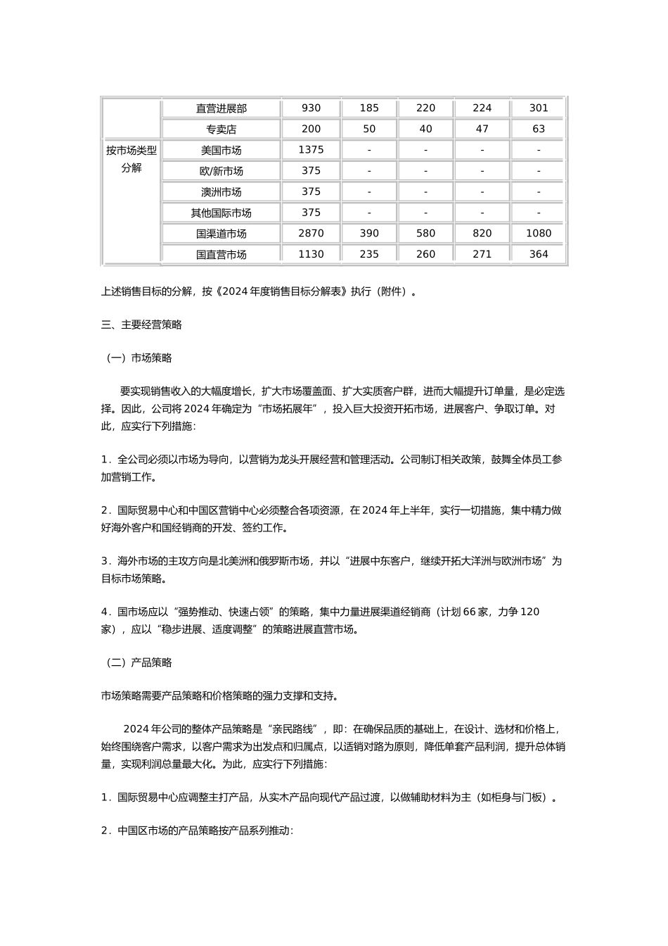 公司年度经营实施计划书_第2页