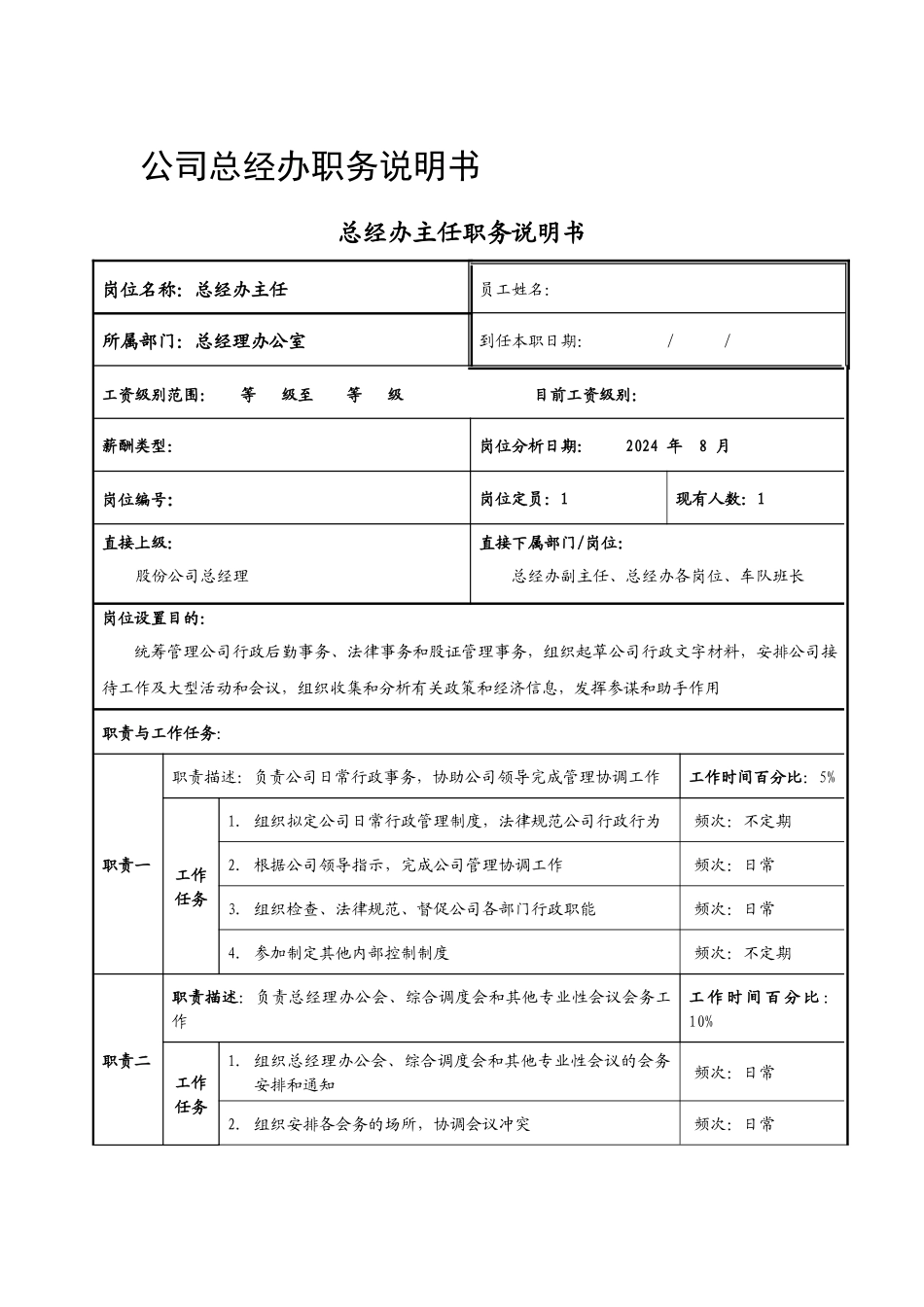 公司总经办职务说明书_第1页