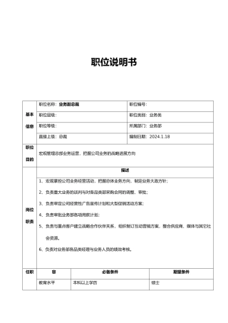 公司总部业务部职位说明书