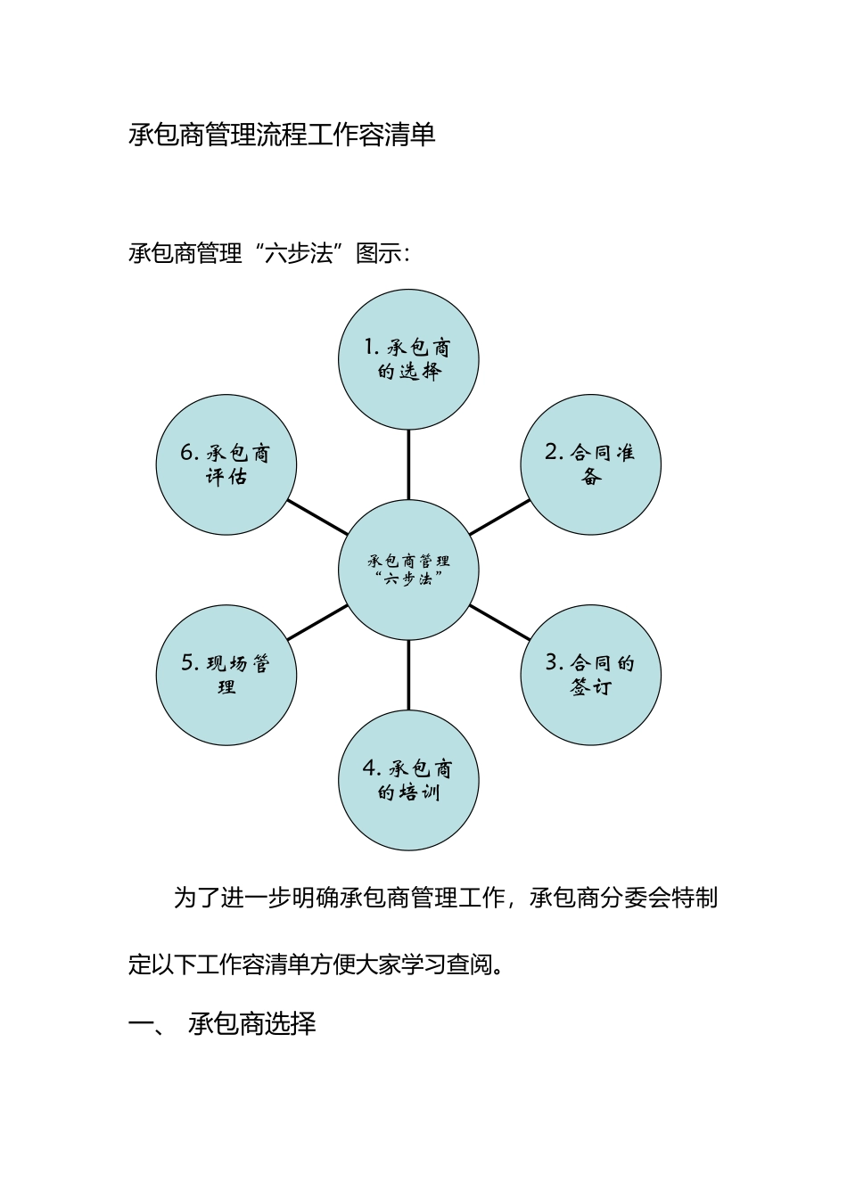 公司承包商管理流程工作内容清单_第1页
