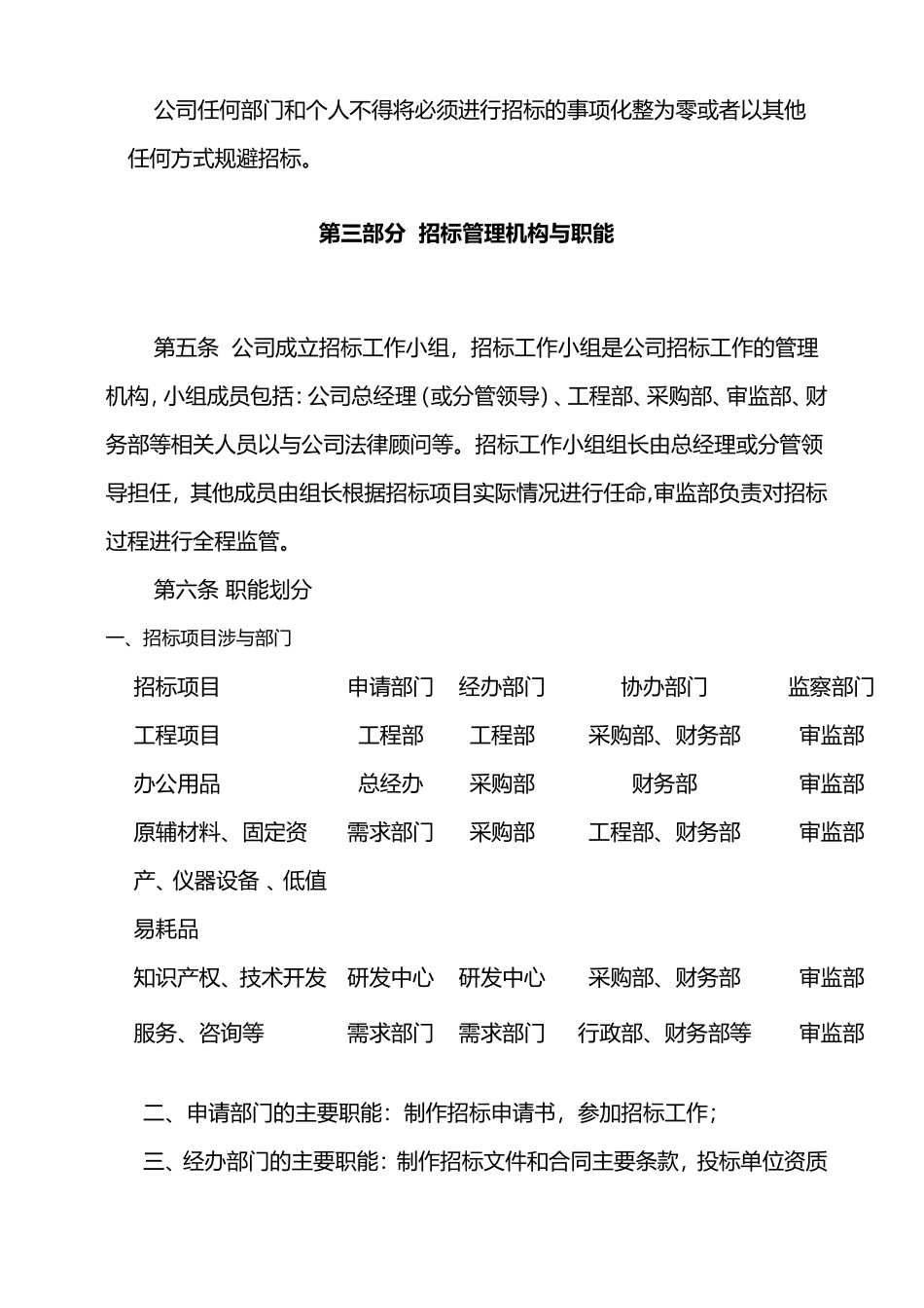 公司招标管理制度汇编_第3页