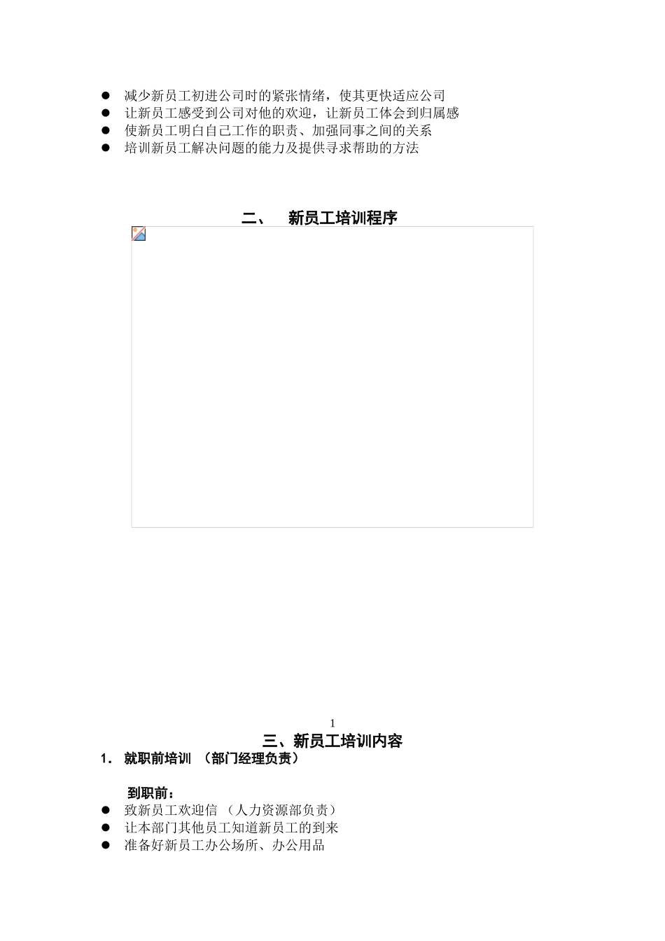 公司新员工培训方案_第3页