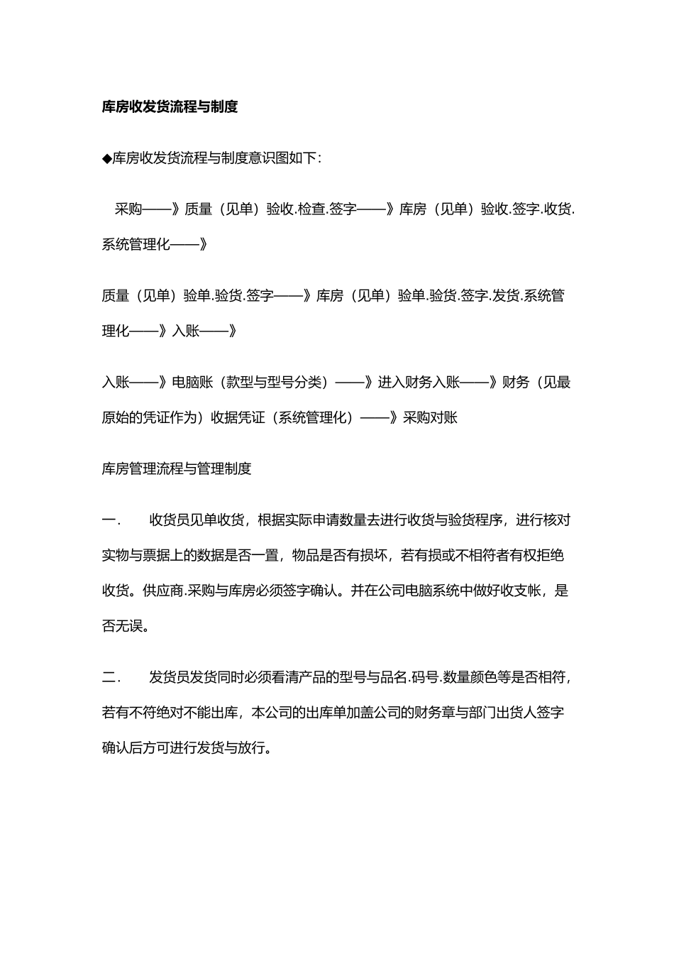 公司物资库房收发货流程与制度_第1页