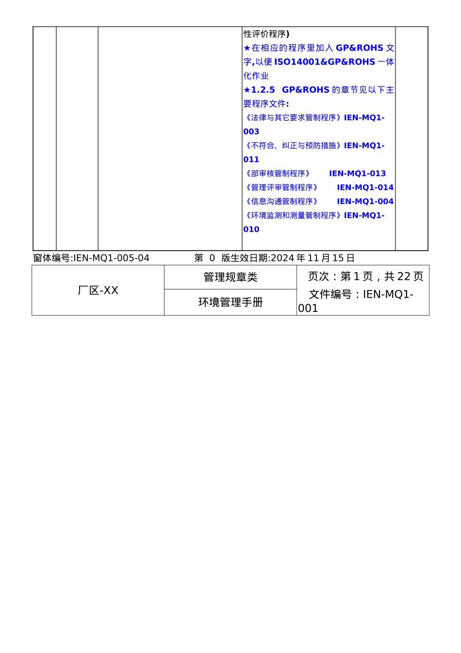 公司环境管理手册范本_第2页