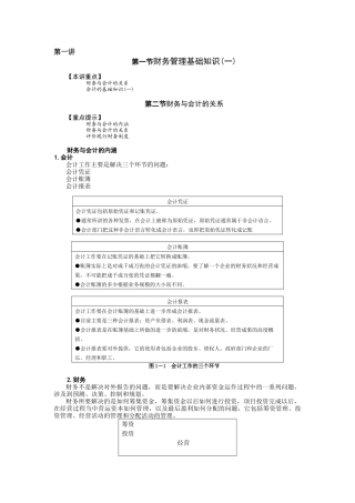 公司理财MBA全景教程之六