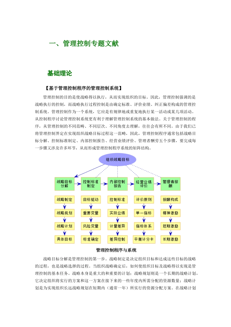 公司理财与管理控制研究动态_第3页