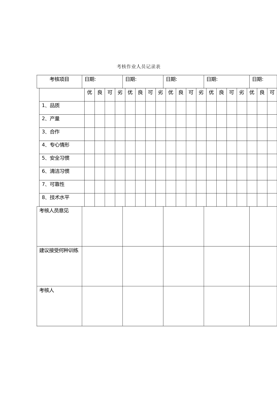 公司生产部记录表格模板_第1页