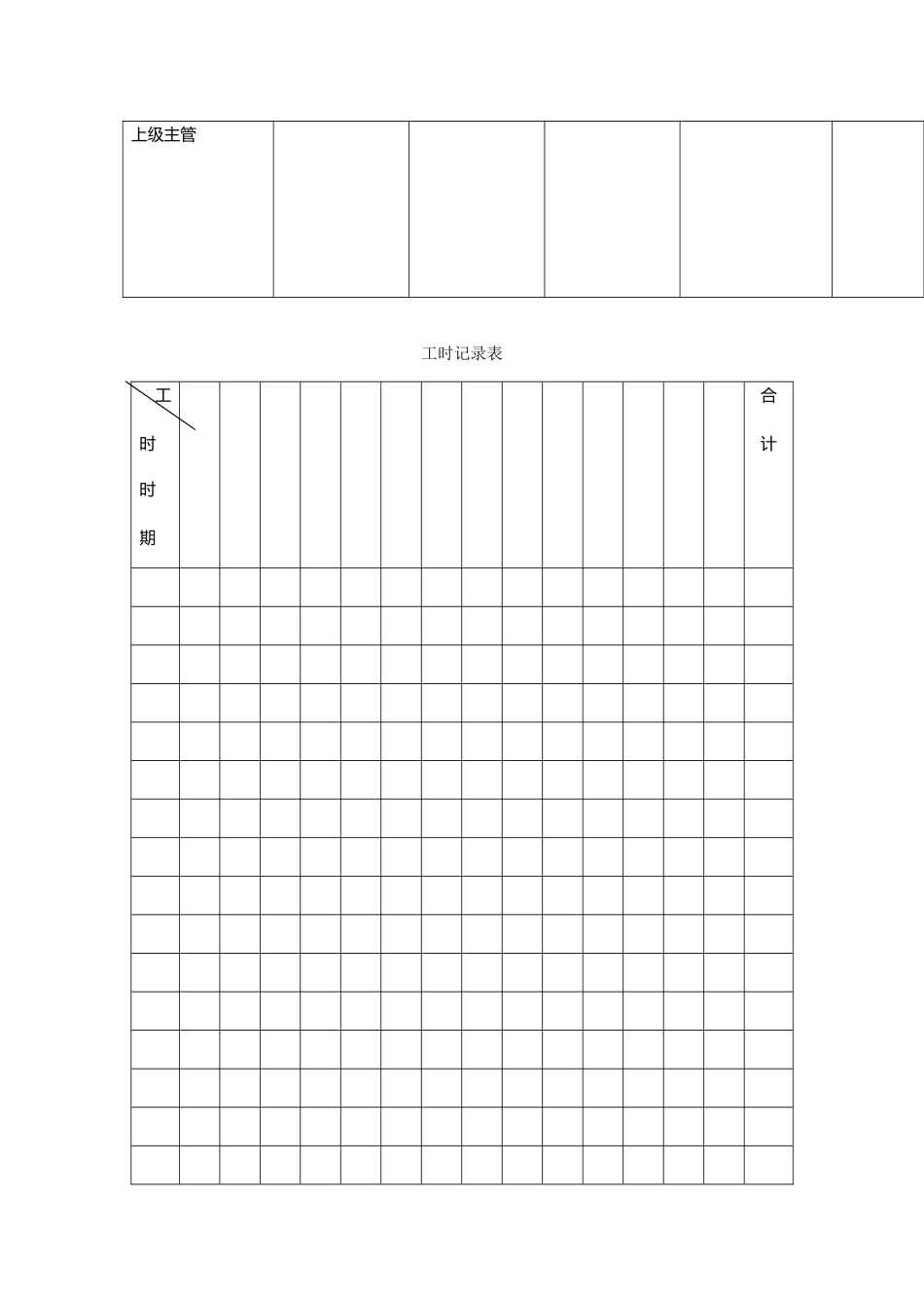 公司生产部记录表格模板_第2页