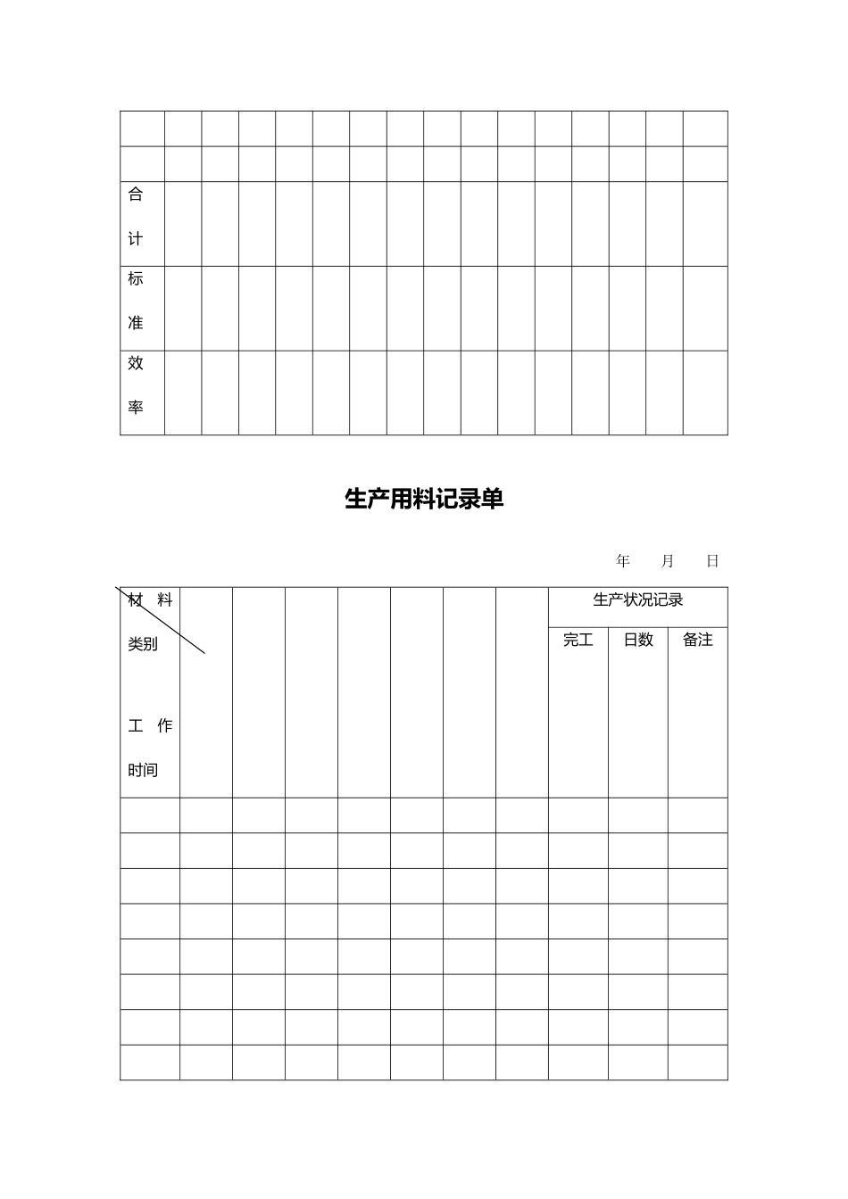 公司生产部记录表格模板_第3页