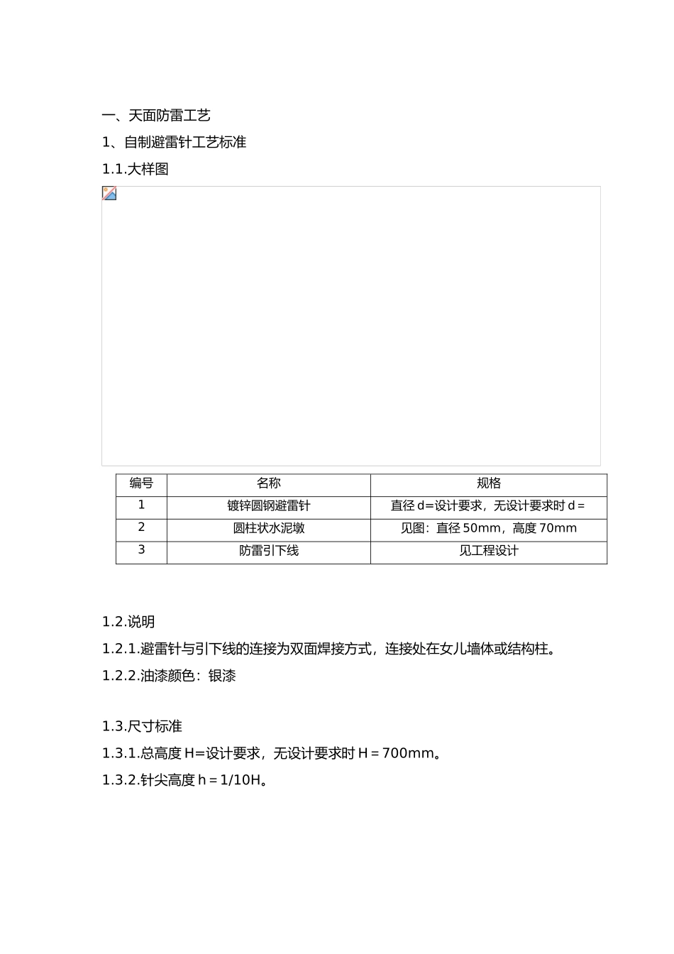 公司电气工艺标准_第2页